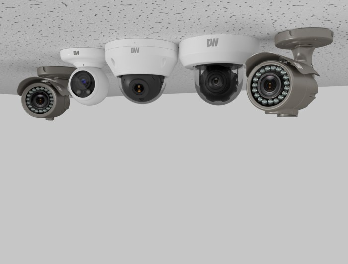 Best Home Security Cameras for 2024